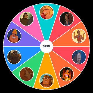 The Road to El Dorado Characters but be honest Random Picker