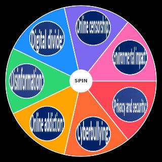 Pick a Random Internet Issues