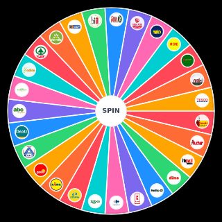 Spin the Wheel: sklepy spożywcze tierlista