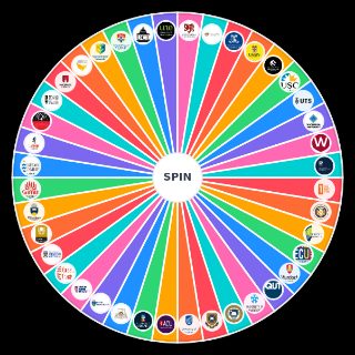 Spin the Wheel: Universities In Australia