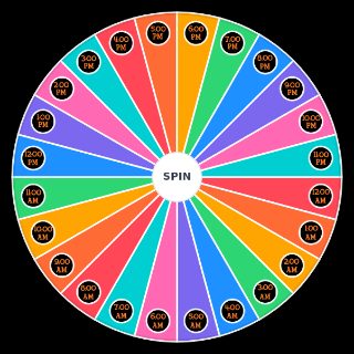 Spin the Wheel: Hourly Music in Animal Crossing Wild World