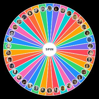 Aot characters Random Generator