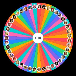 Spin the Wheel: One Piece Pirate Warriors 4