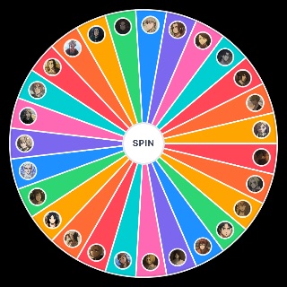 Random Aot All Waifu’s Picker