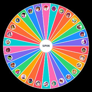 Avaliação de Brawlers Mulheres Wheel
