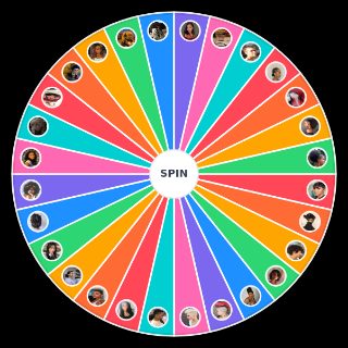 Female hairstyles Wheel