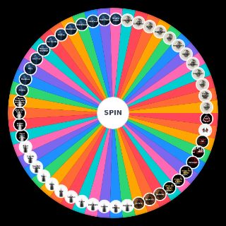Pick a Random Sleep Token Discography