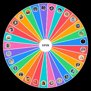 Clone High Character + Wheel