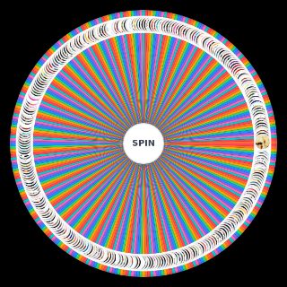 Ricky's Top 300 Albums New & Improved! Wheel