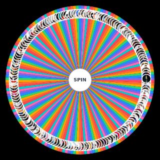 Random Southern Rappers Wheel