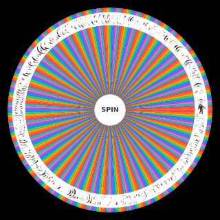 Random Monster Manual Monsters Wheel