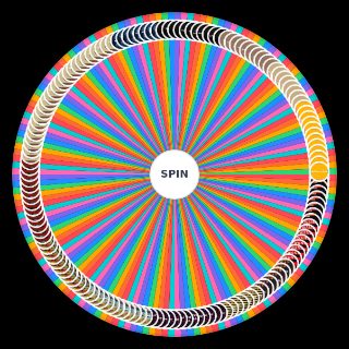 Choose a Random Swans Songs