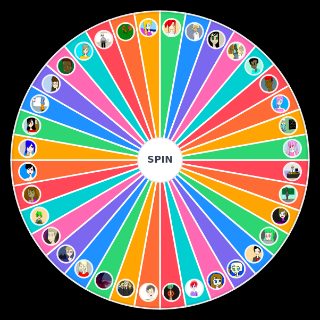 Mari Mari Cutie!! Youtube series Wheel