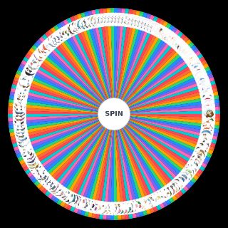 Spin the Wheel: All Pokemon Forms (Sinnoh Edition)