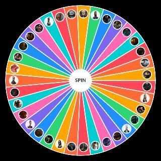 Cyberpunk 2077 Characters Wheel