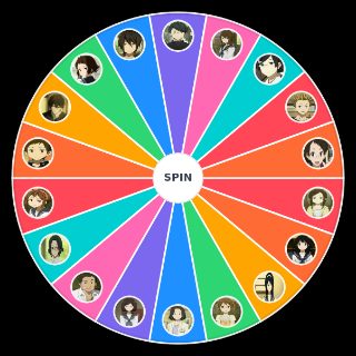 Spin the Wheel: Hyouka characters☆