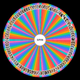 Spin the Wheel: Classement des perso par puissance One Piece
