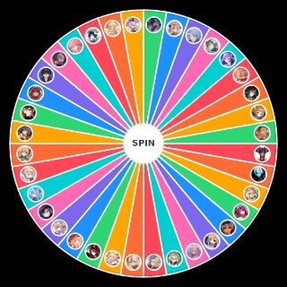 Genshin mostlikely to do in school Wheel