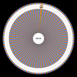 Spin the Wheel: Kamihime All SSR