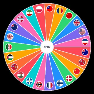 Pick a Random WW2 Nations
