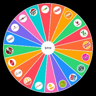 Spin the Wheel: Australian Fast Food Chains