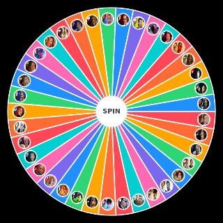 Random Eurovision Wheel