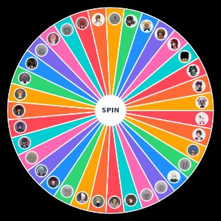 Random Catboys' FC Characters Wheel