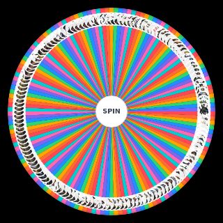 Spin the Wheel: Stellaris Species Portraits