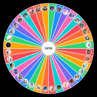 Тирлист Ивентов HoYoVerse (март 2026) Random Picker