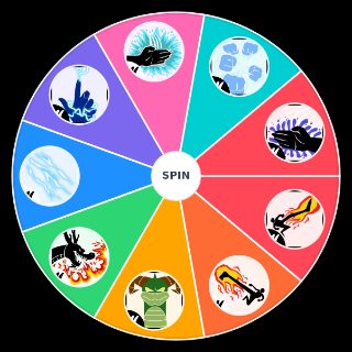 Choose a Random Blox Fruits 17.2 Fighting Styles