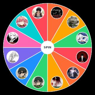 Random eatingr's CappyCity Wheel