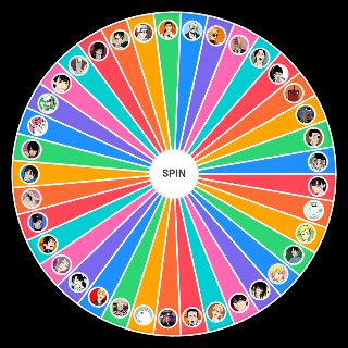 Pick a Random Chainsaw Man Part 2 Characters