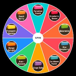 Spin the Wheel: Mike and Ike Mega Mix Flavors