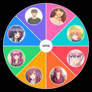 Pick a Random The Quintessential Quintuplets Characters
