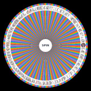 Random Fruit Punch Beyond Yonko Era Wheel