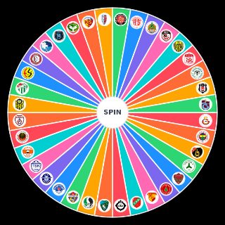 Türkiye Futbol Takımları Wheel