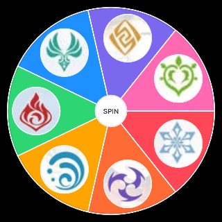 Genshin Impact elements Wheel