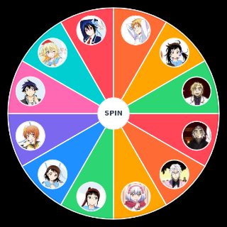 Spin the Wheel: Nisekoi characters