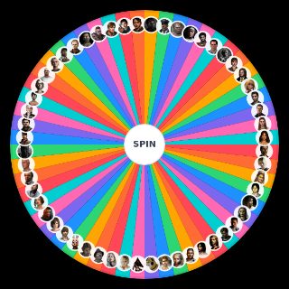 Spin the Wheel: Silent Hill Characters