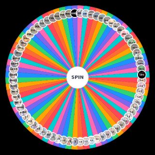 Spin the Wheel: Ace Attorney & Danganronpa Cases