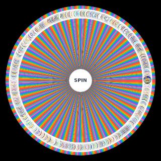 Random SpongeBob SquarePants Full Series (Full Screen) Wheel