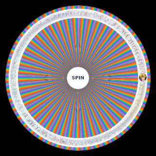 Seven Deadly Sins Grand Cross Random Picker