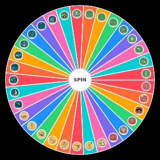 Spin the Wheel: Red Dead Online Ability Cards