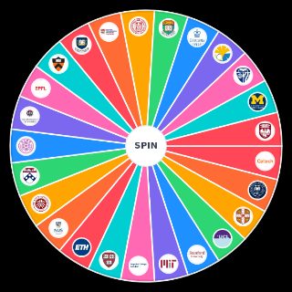 Spin the Wheel: QS World University 2023: Top 25 universities
