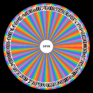 Spin the Wheel: The Definitive MCU Projects (+ Sony & Fox Movies)