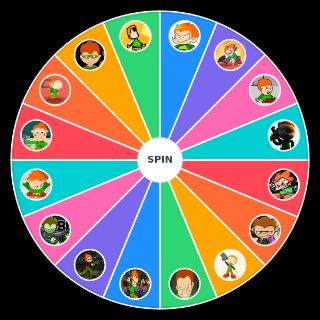 Versions of Pico Wheel