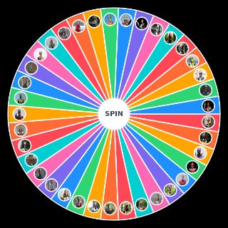 Random Kamen Rider Default Forms Designs Wheel