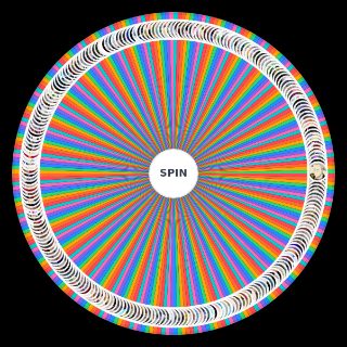 Spin the Wheel: (+200) HUSBANDOS SUPREMOS populares