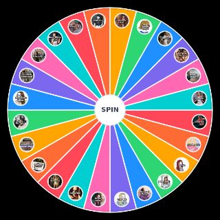 Pick a Random Female Archetypes