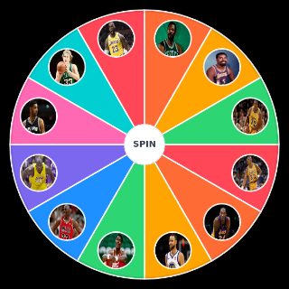 NBA GOAT's Wheel